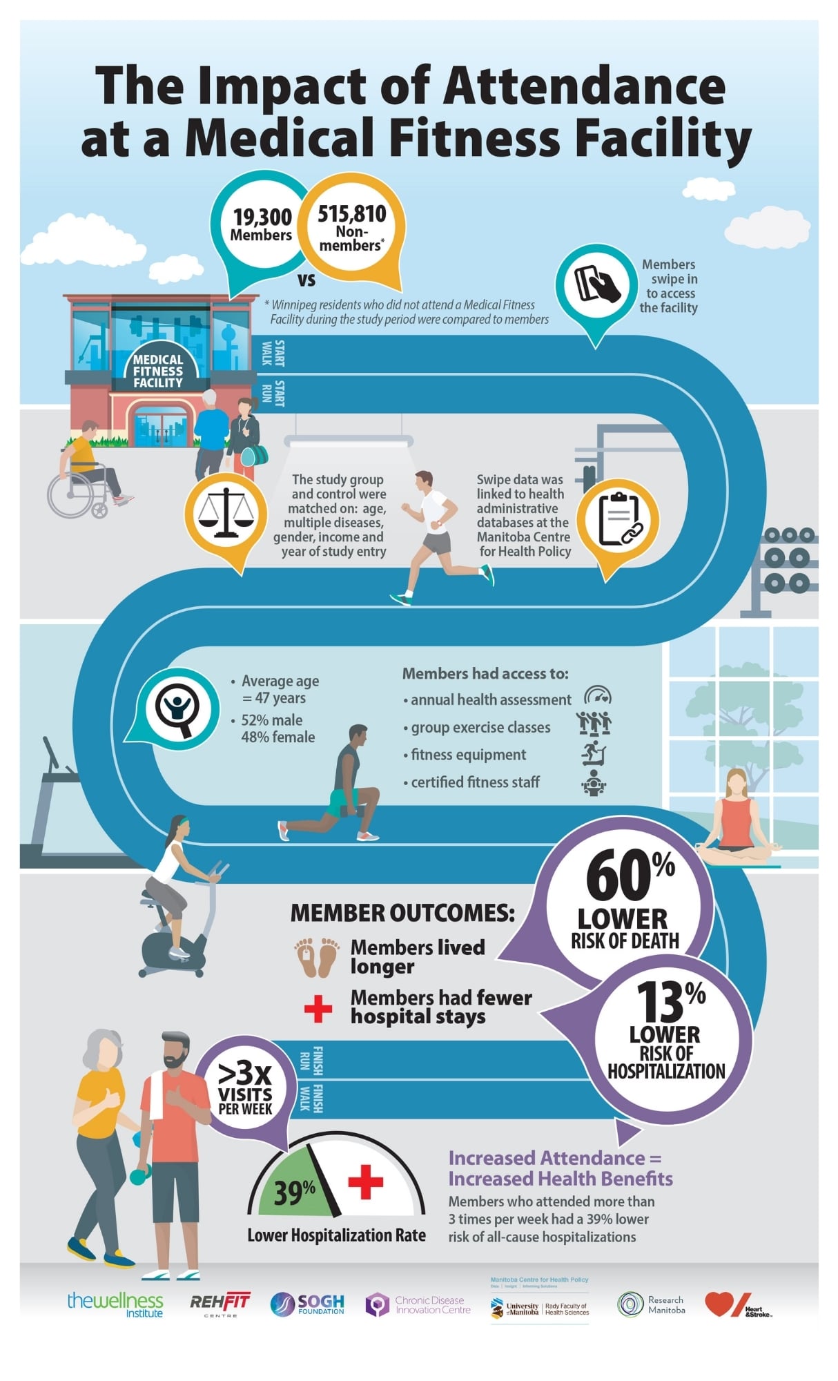 MFA-2021.jpg (1.22 MB)